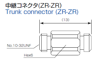 ZR-ZR(Trunk connector)