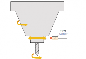 ピストン挙動計測