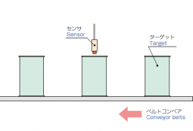 ピストン挙動計測