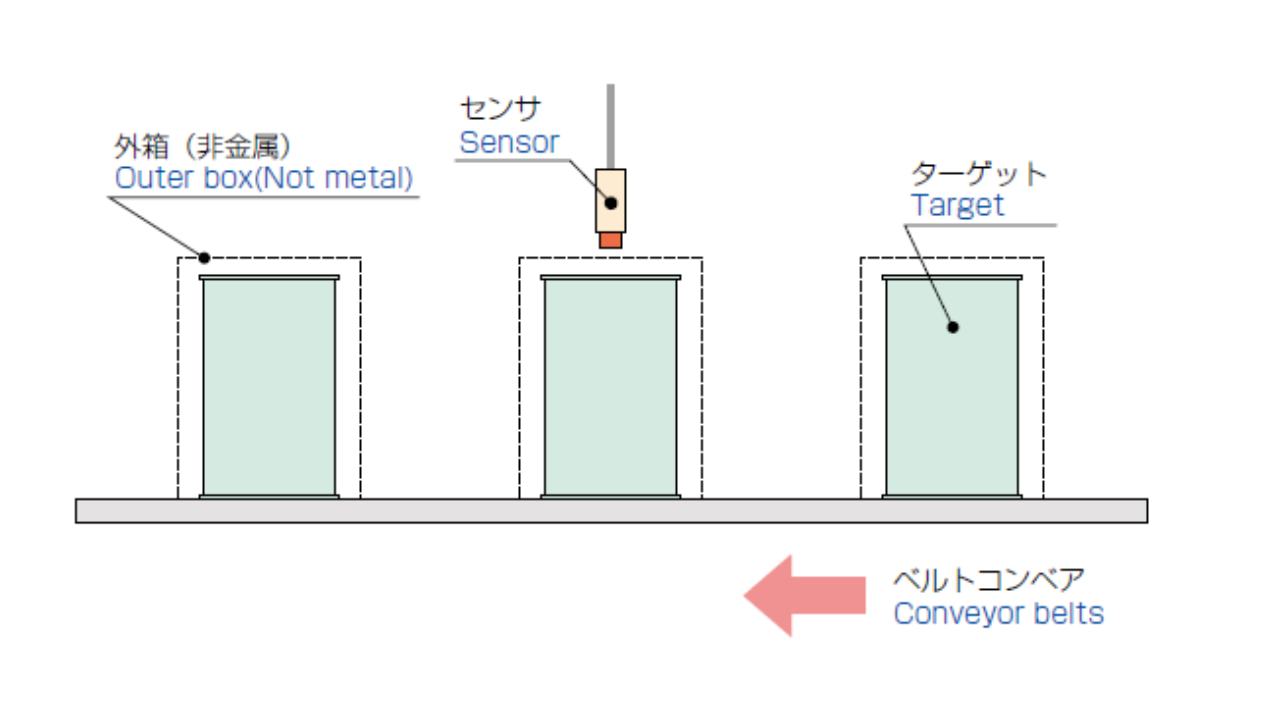 ピストン挙動計測