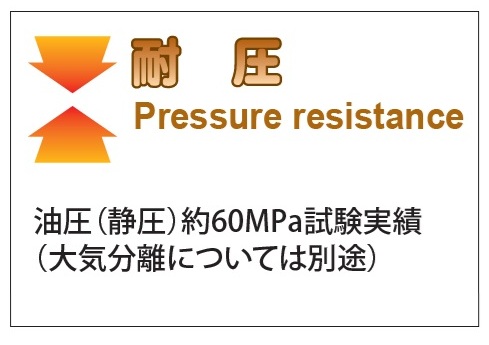 耐圧.jpg
