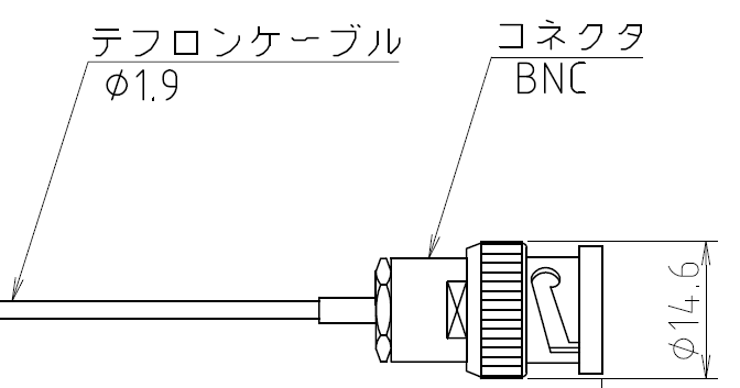 BNCコネクタ