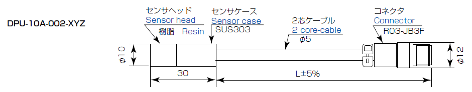 DPU-10A-002-XYZ