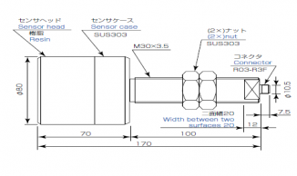 DPU-80A