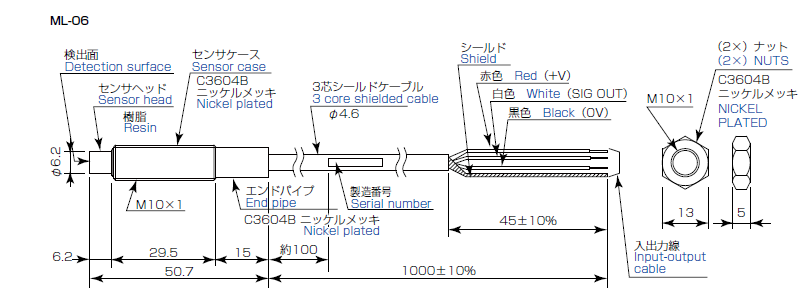 外観寸法