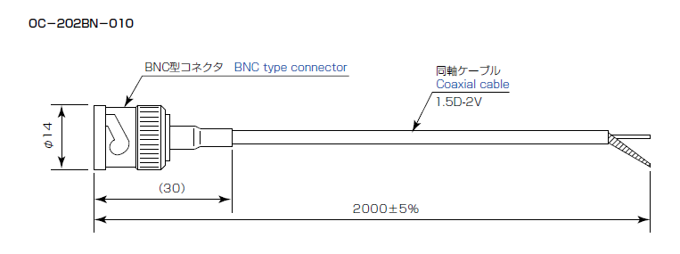 Output cable：OC-202BN-010