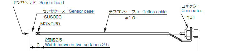 PU-01-003-XYZ