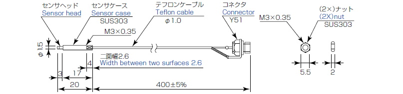 PU-015A