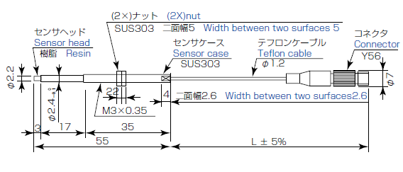 PU-02A-027-XYZ