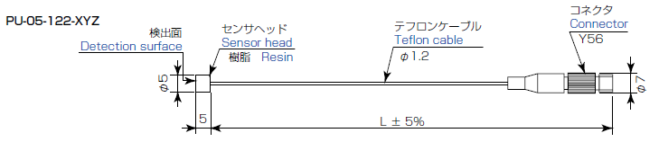 PU-05-122-XYZ