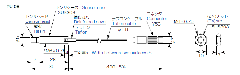 PU-05