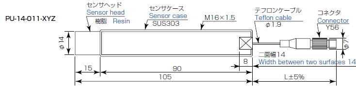 PU-14-011-XYZ