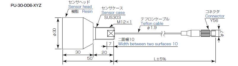 PU-30-006-XYZ