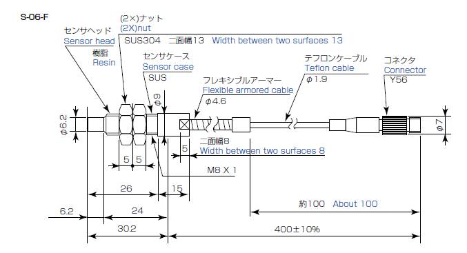 S-06-F