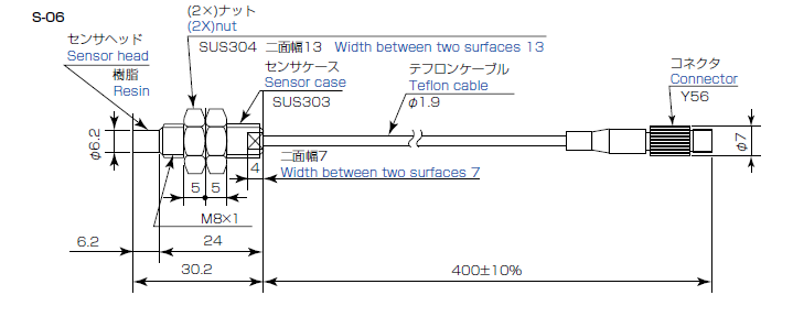 外観寸法