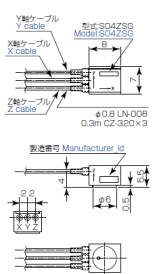 S04ZSG