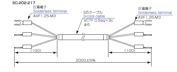 SC-202-217