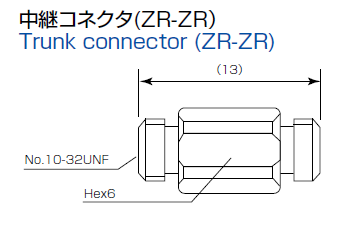 加速度センサ用オプション