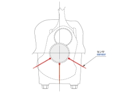 Gap measurement of a crank shaft①