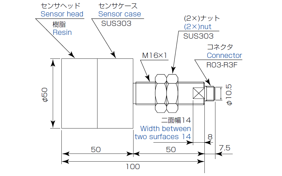 DPU-50A