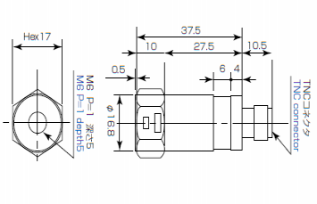 Built-in amplifier type