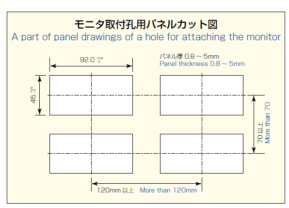 モニタ取付孔用パネルカット図