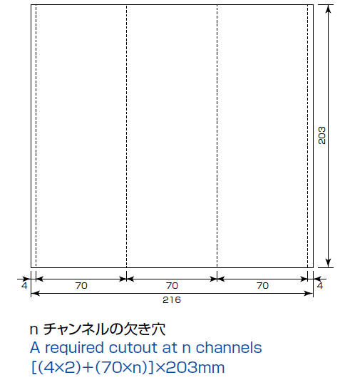 When mounting bezels on both side of multi-channels